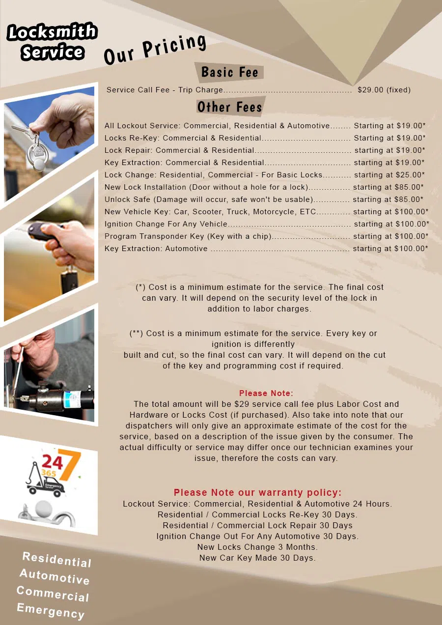 Locksmith Of Tucson Tucson, AZ 520-226-3769